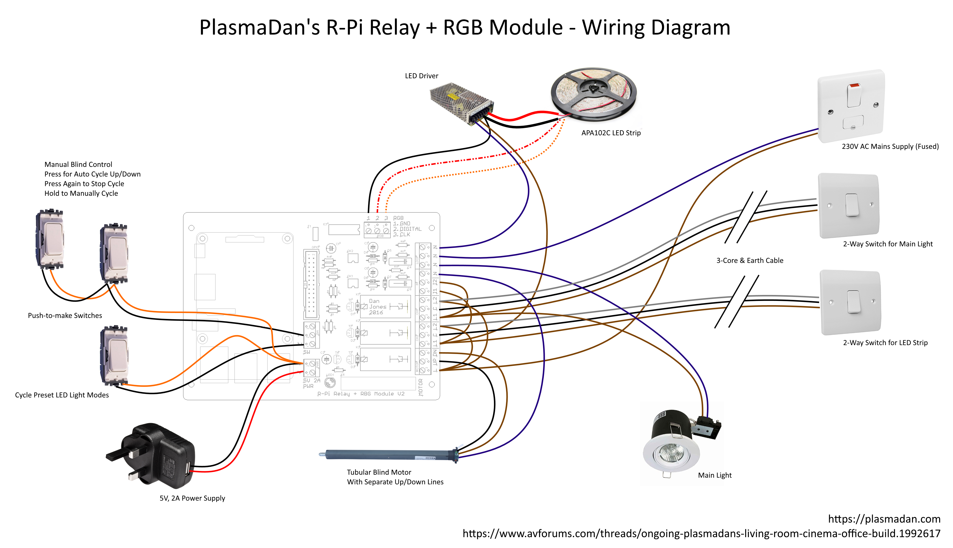 APA102 LED Controller Wiring Diagram Example